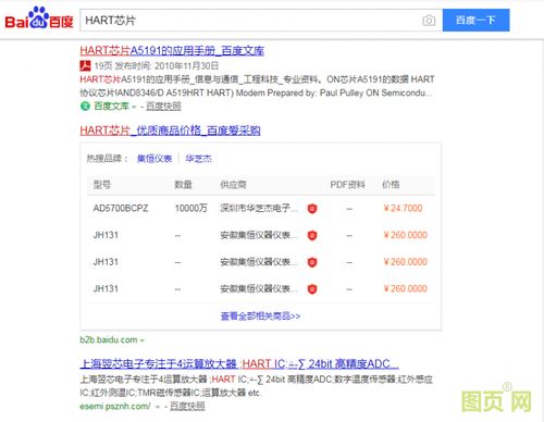 恭喜上海翌芯图页网商铺产品关键词HART芯片 传感器信号处理荣登搜索