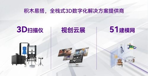 苹果筹备vision pro 平替版 ,3d数字化领域积木易搭奔赴vr ar 绿洲 建设