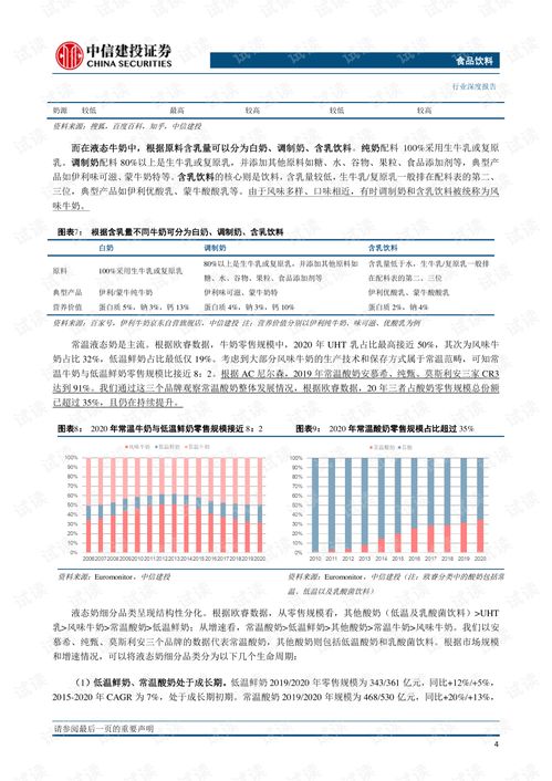 20210516 中信建投 食品饮料行业乳制品产业链研究系列之二 两强争霸与群雄逐鹿,如何挖掘细分赛道投资机会 .pdf